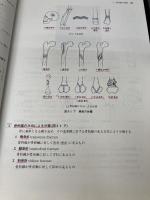 【※カバー無し、多数の書き込み有り】柔道整復学 理論編 南江堂