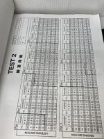 【※カバー無し、解答用紙に書き込み有り】公式TOEIC Listening & Reading 問題集 6 国際ビジネスコミュニケーション協会