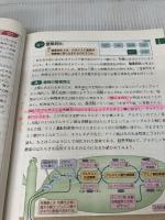 【※書き込み有り】改訂　生物 [2 東書 生物 306] 高校教科書　文部科学省検定済教科書