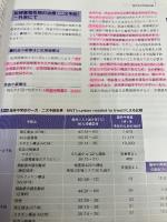 【※書き込み、イタミ有あり】脳卒中理学療法の理論と技術−第4版 メジカルビュー社 原 寛美