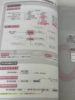 【※書き込み有り】税理士とおるテキスト　簿記論+財務諸表論　Ⅰ【第3版】 ネットスクール ネットスクール