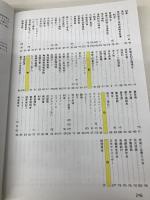 【※カバー無し】【改訂新版】節約・貯蓄・投資の前に 今さら聞けない　お金の超基本 (今さら聞けない超基本シリーズ) 朝日新聞出版 泉 美智子