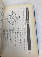 【※イタミ有】凶運を避け、幸運を呼ぶ方位学 (私生活ワンランクアップ・トクマのP&Pブックス) 徳間書店 長嶺 禎美