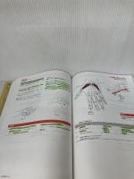 【※カバー無し・書き込み有り】新・徒手筋力検査法 協同医書出版社 Helen J. Hislop