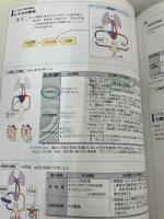 【※書き込み有り】病気がみえる (vol.2) メディックメディア 医療情報科学研究所