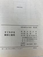 すぐわかる 家紋と姓名 祖先を探る旅 弘済出版社 吉田 大洋