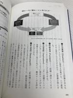 【※カバー無し】世界のエリートが学んでいるMBAマーケティング必読書50冊を1冊にまとめてみた KADOKAWA 永井孝尚