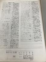 【※書き込み有】クレメンティ グラドス アド パルナッスム 音楽之友社 井口 基成