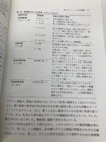 子どもの思考 誠信書房 ロバート・S・シーグラー