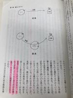 欲望の見つけ方: お金・恋愛・キャリア