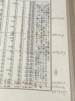 海上護衛参謀の回想―太平洋戦争の戦略批判 (1975年)