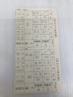 知らないと恐い健康推命入門: 避けられる運命、避けられない運命 (マイ・ブック 131) 文化創作出版 槙 玉淑