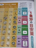 【※カバー無し】はじめてママ&パパの離乳食 (実用No.1シリーズ) 主婦の友社 上田 玲子
