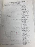 土質工学 [環境・都市システム系教科書シリーズ] (環境・都市システム系教科書シリーズ 3) コロナ社 小堀 慈久