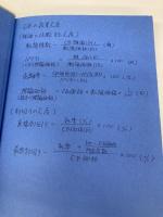 ファンドマネ-ジャ-の知恵: 株式の運用と儲けるノウハウ 同友館 渡辺 幹夫