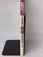 お母様の手で指導する小学校受験の知育