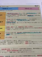 【※書き込み有り】見て覚える!社会福祉士国試ナビ2025 中央法規出版 いとう総研資格取得支援センター