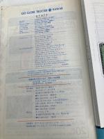 【※付録一部欠品】ハワイ ’95~’96版 (地球の歩き方 5) ダイヤモンド・ビッグ社 地球の歩き方編集室