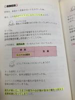 会計のことが面白いほどわかる本 会計の基本の基本編: こんなのはじめて KADOKAWA(中経出版) 天野 敦之