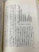 宗教集団の明日への課題―曹洞宗宗勢実態調査報告書 (1984年) 曹洞宗宗務庁 曹洞宗宗務庁