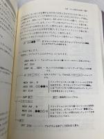 【※カバー無し】はじめて読む8086 アスキー 蒲地 輝尚