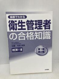 【※カバー無し】図表でわかる衛生管理者の合格知識: 第1種 第2種 法学書院 加藤 利昭