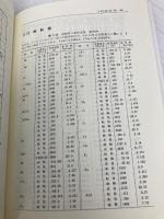 新版 物理便利帖 (物理学One Point 25) 共立出版 義彦, 大槻