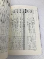 もりもり健康漢方薬をのむ前に読む本 南雲堂 現代基礎漢方研究会