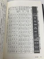 【※カバー無し】ザ・マネジャー 人の力を最大化する組織をつくる ボスからコーチへ 日経BP 日本経済新聞出版 ジム・クリフトン