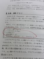 【※難あり】Scilabで学ぶシステム制御の基礎 オーム社 橋本 洋志