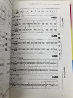 パチプロ○秘教本: どんな機種でも攻略できるプロのノウハウを教えよう ブックマン社 花山 龍二