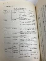 21世紀のハイテク農業: 植物工場 (ポピュラー・サイエンス) 裳華房 高辻 正基