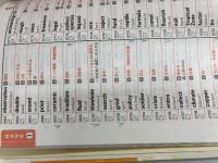 【CD3枚付】TOEFLテスト英単語3800 4訂版 (TOEFL(R)大戦略) 旺文社 神部 孝