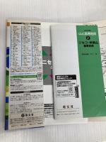 ニセコ・羊蹄山暑寒別岳 2009年版 (山と高原地図 2) 昭文社