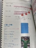 【※カバー無し】夢をかなえるサッカーノート 文藝春秋 中村 俊輔