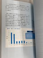 MEDIA PLANNING NAVIGATION 宣伝会議 ADKコミュニケーションチャネルプランニングプロジェクト 宣伝会議