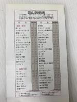 山と高原地図 金剛・葛城 紀泉高原 2011年版 昭文社