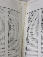 【※難あり】機動戦士ガンダムRPG ホビージャパン RPGマガジン編集部