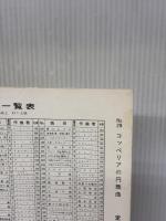 ピアノピースー028 コッペリアの円舞曲/ドリーブ (全音ピアノピ-ス 028) 全音楽譜出版社 レオ ドリ-ブ