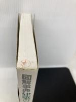 図解事典建築のしくみ 彰国社 建築図解事典編集委員会