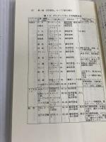 【※カバー無し】カードビジネスのすべて 日刊工業新聞社 細貝 康夫