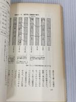 変身企業―5年後のエクセレント・カンパニー 現代書林 佐藤 公久