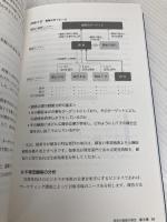 【※カバー無し】事業戦略策定ガイドブックー理論と事例で学ぶ戦略策定の技術ー 同文舘出版 坂本 雅明