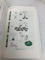 言語化の魔力　言葉にすれば「悩み」は消える 幻冬舎 樺沢 紫苑