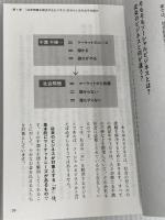 【※カバー無し】9割の社会問題はビジネスで解決できる PHP研究所 田口 一成