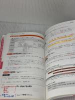 【※多数の書き込み有り】CBT・医師国家試験のためのレビューブック 産婦人科 2018-2019 メディックメディア