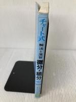 【※書き込み有り】チャート式解法と演習 微分・積分 並 数研出版