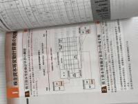 【※カバー無し】中小企業診断士 速修テキスト〈2〉財務・会計〈2023年版〉  早稲田出版 遠山直幹