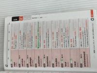 【音声アプリ対応】英検準2級 でる順パス単 5訂版 (旺文社英検書) 旺文社 旺文社