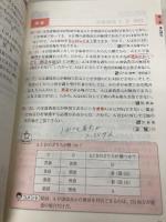 【※多数の書き込み有】2024年版 らくらく宅建塾 [基本問題集] (宅地建物取引士/宅建士) (らくらく宅建塾シリーズ/2024年版) 宅建学院 宅建学院